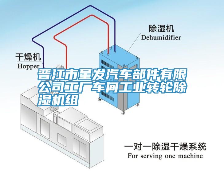 晋江市星发汽车部件有限公司工厂车间工业转轮蕾丝视频污污污组