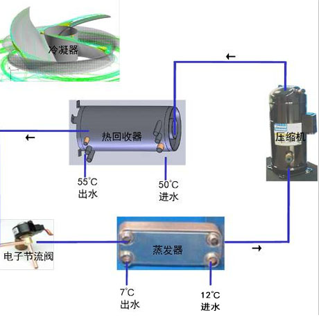 工业蕾丝视频污污污厂家