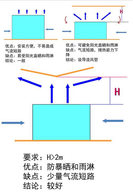 工业蕾丝视频污污污厂家