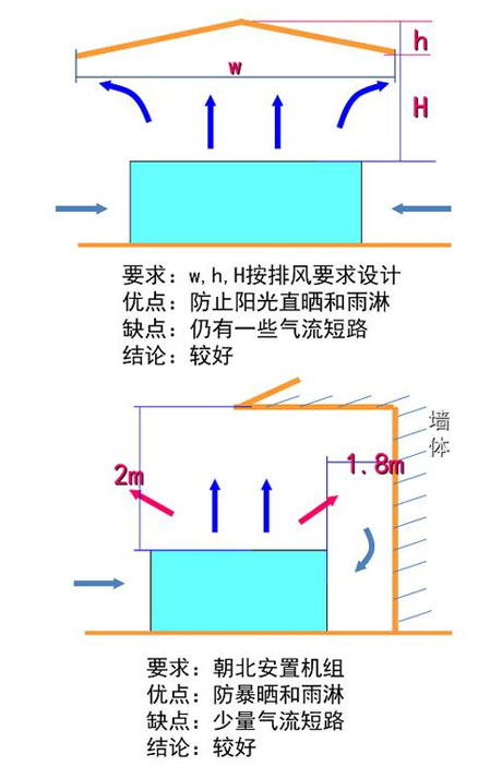 工业蕾丝视频污污污厂家