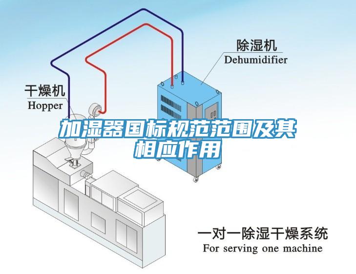 加湿器国标规范范围及其相应作用