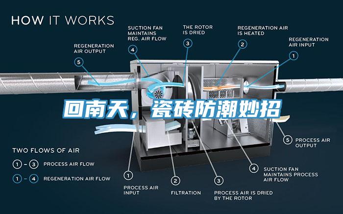 回南天，瓷砖防潮妙招