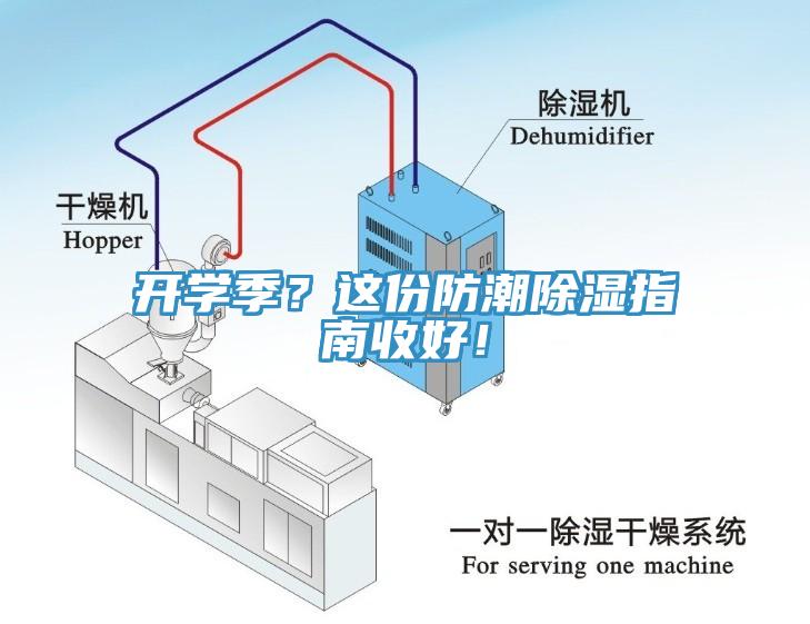 开学季？这份防潮除湿指南收好！