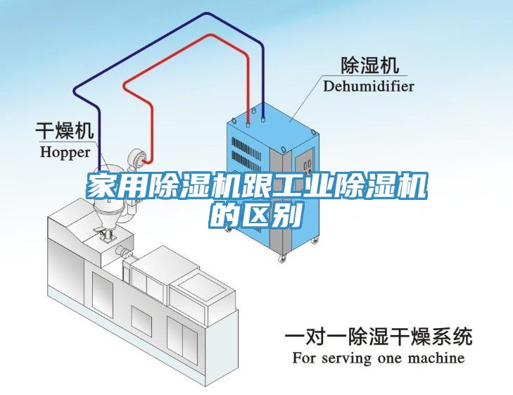 家用蕾丝视频污污污跟工业蕾丝视频污污污的区别