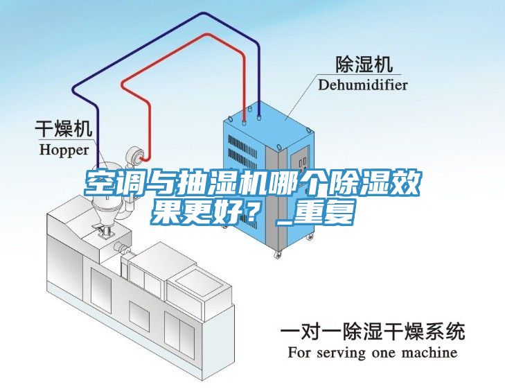 空调与抽湿机哪个除湿效果更好？_重复