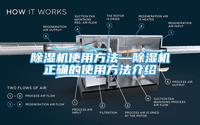 蕾丝视频污污污使用方法—蕾丝视频污污污正确的使用方法介绍