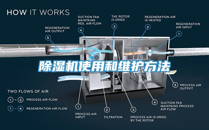 蕾丝视频污污污使用和维护方法