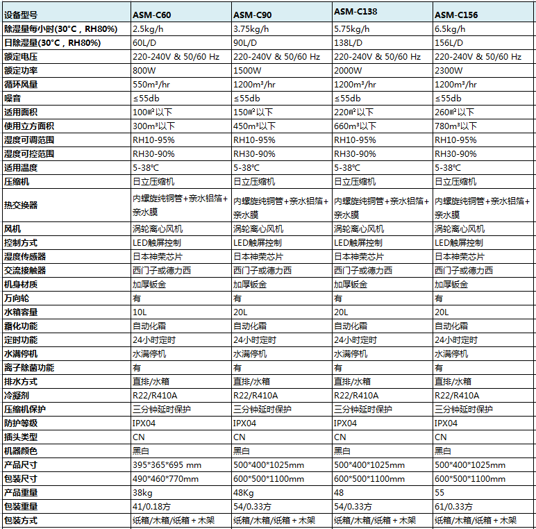 蕾丝视频污污污产品参数